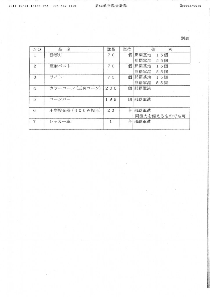 20141021171004_00008